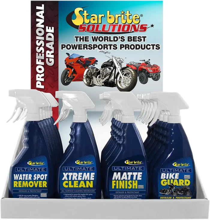 Ultimate Product Display